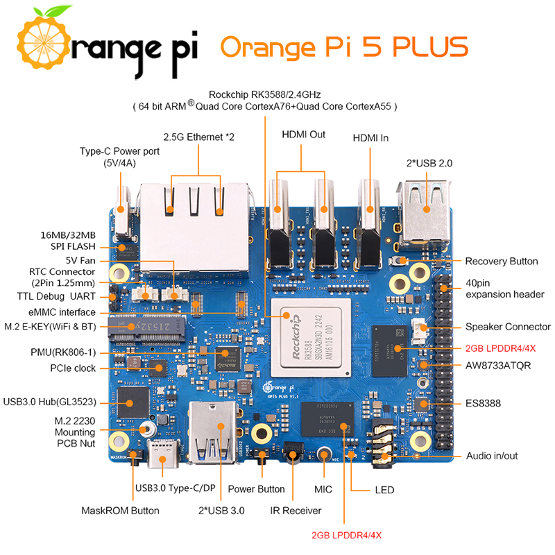 لوحة Orange Pi 5 Plus بذاكرة و - مراجعة Orange Pi 5 Plus 16Gb وسعره